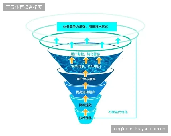打破直播链路壁垒，赛事内容生产正从分散执行向全链路协同演进